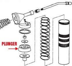 Replace Grease Gun Plunger